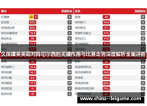 久保建英英超对阵切尔西的关键作用与比赛走势深度解析全面评析