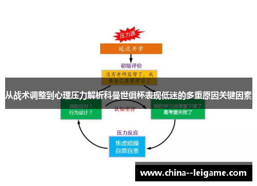 从战术调整到心理压力解析科曼世俱杯表现低迷的多重原因关键因素