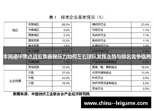 本周德甲焦点战密集赛程压力如何左右球队发挥走势与排名竞争格局