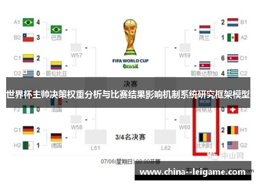 世界杯主帅决策权重分析与比赛结果影响机制系统研究框架模型