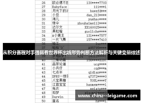 从积分赛程对手强弱看世界杯出线形势判断方法解析与关键变量综述