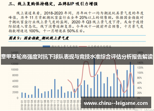 意甲本轮高强度对抗下球队表现与竞技水准综合评估分析报告解读