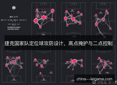 捷克国家队定位球攻防设计,高点掩护与二点控制 捷克国家队定位球攻防设计,高点掩护与二点控制